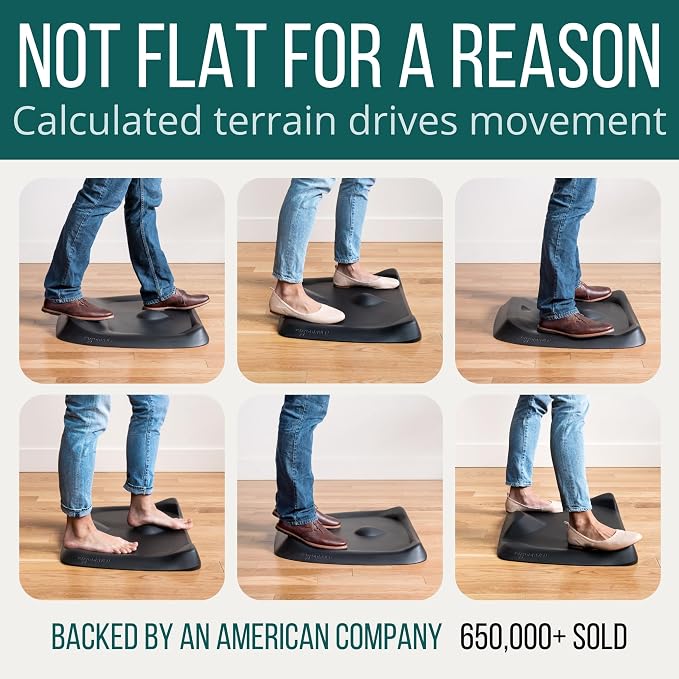 Topo Mini by Ergodriven | The Smaller Not-Flat Standing Desk Anti-Fatigue Mat with Calculated Terrain (Denim Blue)