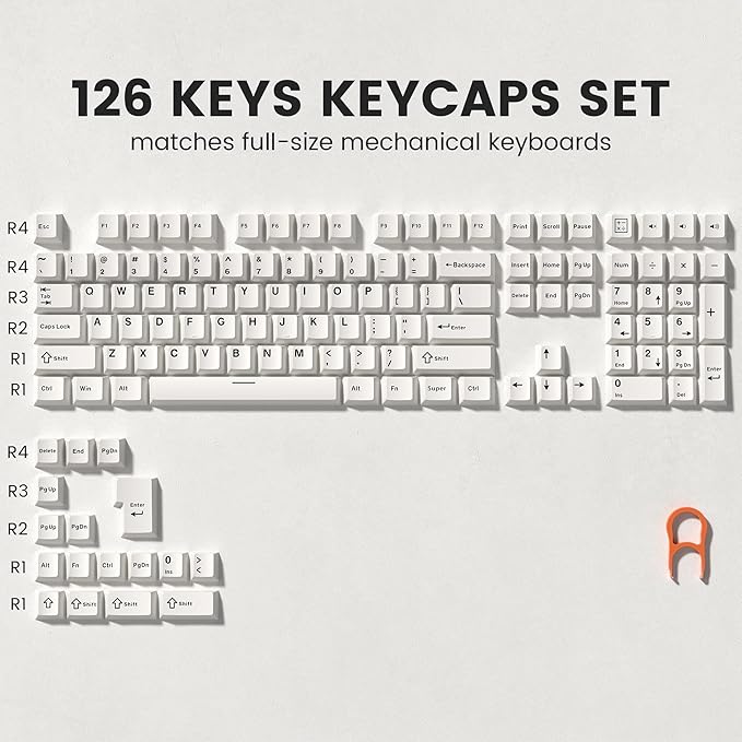 dagaladoo Double Shot PBT keycaps Set, Retro Milky White Keyboard caps,Cherry Profile Keycaps 60 65 75 100 Percent, Custom keycaps for Mechanical Keyboard Gaming(61/64/68/84/87/100/104/108)
