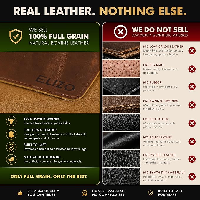 Elizo Real Leather Desk Mat Set (32x16) Large Desk Cover Desk Blotter Protector Computer Gaming Mouse Pad Table Laptop Office Desktop Accessories