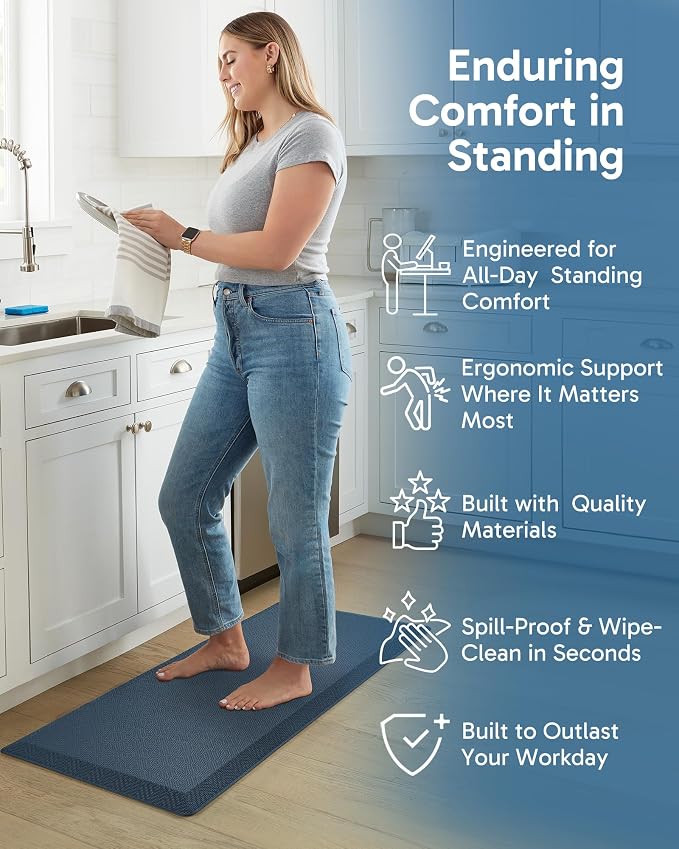 Ophanie Kitchen Mats for Floor,3/4 inch Thick,20x48 Anti Fatigue Cushioned Mat with 99+ Pairs of Anti-Slip Bottom Ridges,Kitchen Rugs,Waterproof,Comfort Ergonomic Standing Mat for Office,Home,Sink