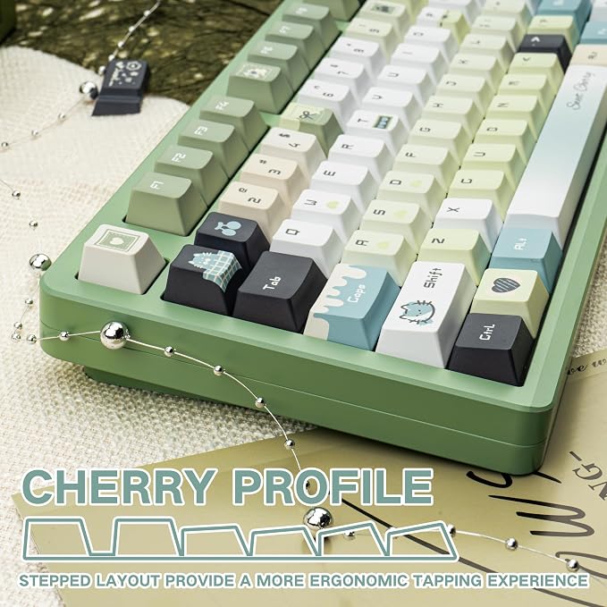 Gradient Green PBT Keycaps, Cute Cat Keycaps Set, 145 Keys Cherry Profile Dye-Sub Custom Keycap, Kawaii Anime Custom Key Caps for 60%, 65%, 75%, 100% Cherry MX Mechanical Keyboard