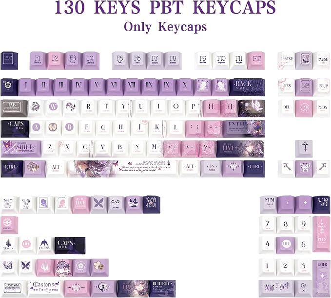 PBT Custom Keycaps 130 Keys, Japanese Anime Purple Keycaps Cherry Profile Dye Sublimation Keycap, Manga Style Key Cap Set for 60% 65% 75% TKL 100% Mechanical Keyboard
