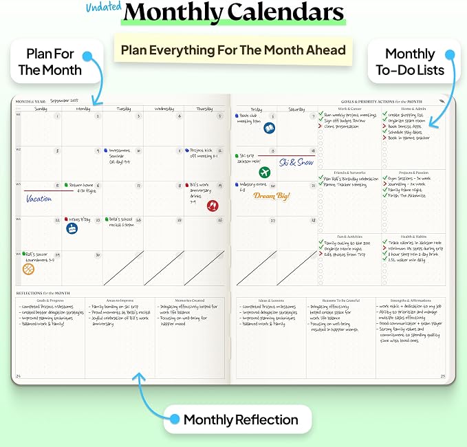 Roterunner Purpose Planner Notebook B5 7.5”x9.8” 12 Month Undated 2026 Daily Weekly and Monthly Productivity Goal Setting Tool for Work Home ADHD Planner for Adults Self Care Journal (Tan)