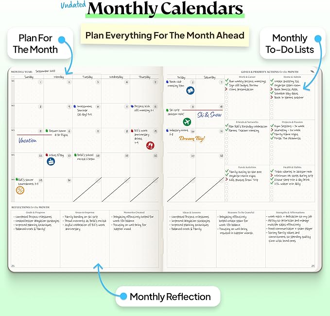 Roterunner Purpose Planner Notebook B5 7.5”x9.8” 12 Month Undated 2026 Daily Weekly and Monthly Productivity Goal Setting Tool for Work Home ADHD Planner for Adults Self Care Journa (Teal)