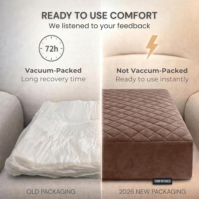 Soft 20x20x5 Memory Foam Recliner Chair Seat Cushion for Long Sitting - Armchair Pad with Washable Velvety Cover & Non-Slip Base for Seniors & Elderly - Brown