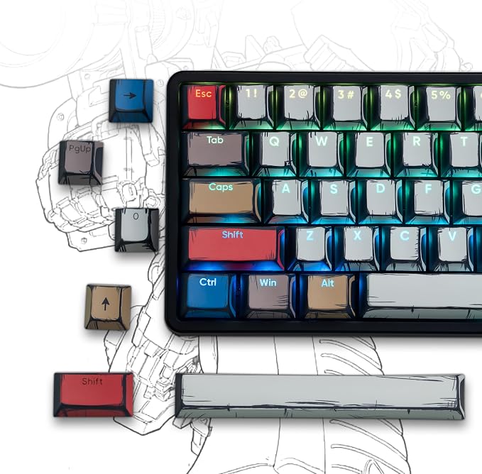 Retro Anime PBT Keycaps-Cherry Keycaps, Custom Keyboard Key caps 60 65 75 100 Percent, 5 Side Dye Sublimation 128 Keys Set for Cherry Gateron MX Switches Keyboards, White (Shine Through Manga)