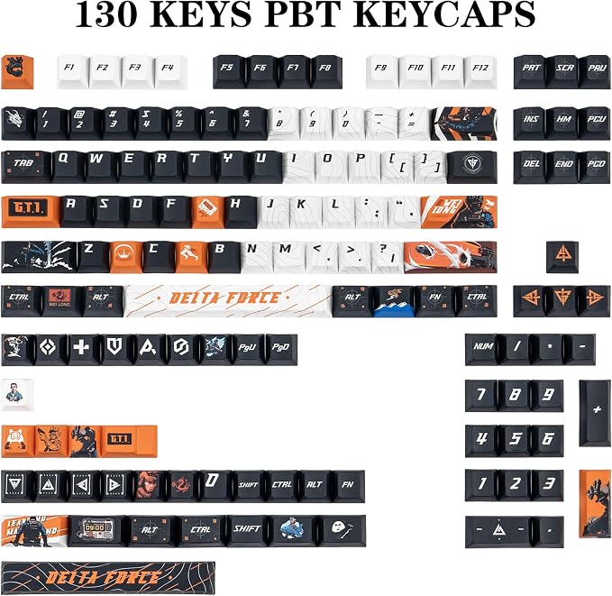Custom PBT Keycaps, Black White Anime Style Cherry Profile Dye Sublimation 130 Keys Manga Keycap Set for Mechanical Keyboard 61/64/75/84/87/104/108 Layout