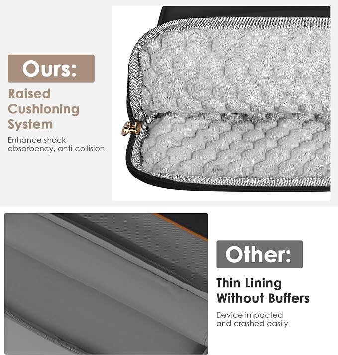 MoKo 9-11 Inch Tablet Sleeve Case, Portable Puffy iPad Bag Fit with New 11-inch iPad Pro M5/iPadAir M4 2026/iPad A16, iPad 10th/Air 5/4th 10.9, 9/8/7th 10.2, Tab S8/S9 11, Black