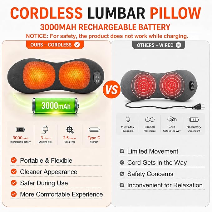 Upgraded 3-in-1 Triple Fusion Back Massager, Cordless Lumbar Support Pillow | with Heat, Massage, Electric Stretch for Pain Relief, Lower Back Massager with 3000mAh Rechargable for Bed Office Chair Car