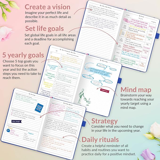 GoGirl Planner and Organizer for Women – A5 Size Weekly Planner, Goals Journal & Agenda to Improve Time Management, Productivity & Live Happier. Undated – Start Anytime, Lasts 1 Year – Royal Blue