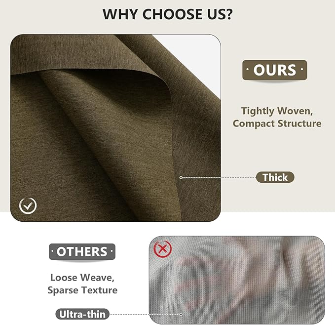 Waterproof Canvas Fabric by The Yard, 58inch 600D Upholstery Fabric Polyester Material Outdoor Water Resistant Material for Sewing Chair Patio Cushion Bag Seat Repair, 3 Yard Yellow Brown
