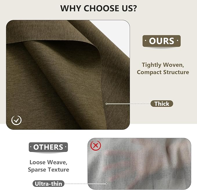 Waterproof Canvas Fabric by The Yard, 58inch 600D Upholstery Fabric Polyester Material Outdoor Water Resistant Material for Sewing Patio Chair Cushion Bag Seat Repair, 10 Yard Yellow Brown