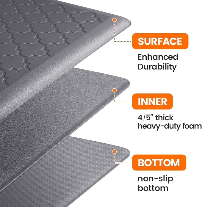 TranquilRelax 4/5 Inch Thick Anti-Fatigue Kitchen Mat Water Resistant Non-Slip Kitchen Floor Mat Ergonomic Comfort Standing Mat for Home Kitchen Office Laundry 17.3"x 28" Grey