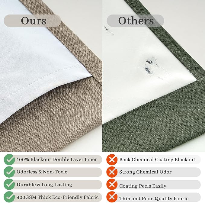 70 Inch Extra Wide Memory Trained Pinch Pleated Blackout Living Room Curtains 108 Inches Long, Warm Beige Linen 2 Layer Black Out Lux Decor Thermal Sound Dampening Curtain 70W x 108L 2 Panels Set