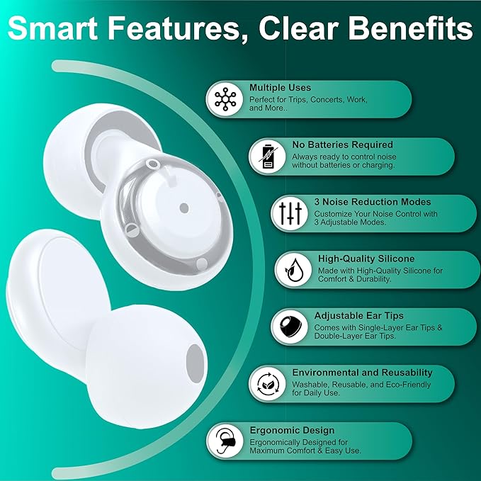 Winexus Adjustable Noise Reducing Ear Plugs for Focus, Travel, Concerts, Festivals & More – Reusable Silicone Earplugs with 3 Modes (17–35dB), 7 Ear Tip Sizes & Magnetic Carry Case, White