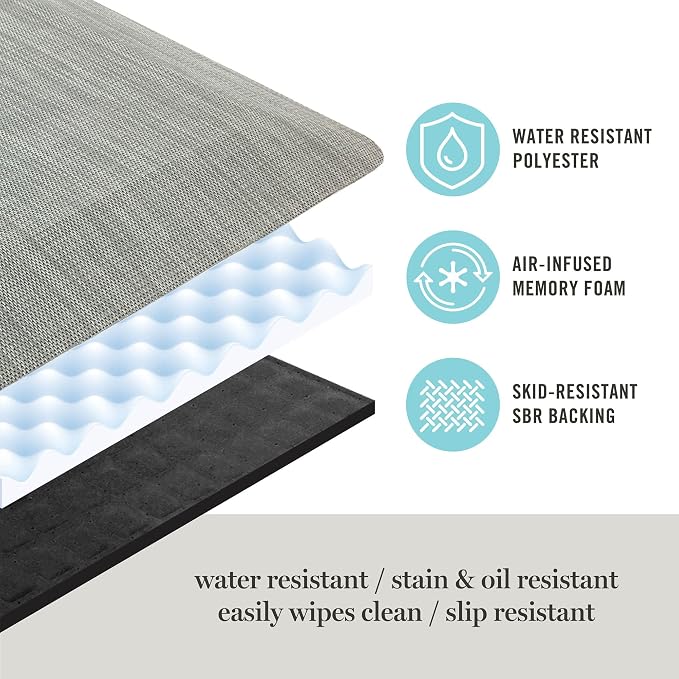 Martha Stewart Mira Modern Heathered Solid Anti-Fatigue Air-Infused Kitchen Mat, Mint Green, 19.6"x32"