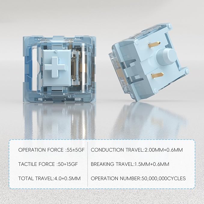 ZhouWang Dreamlike Blue Click Switch, Dustproof and Waterproof Keyboard Accessories for Mechanical Gaming Keyboards, Suitable for 3D-Printed Click switches and MX Mechanical Keyboards(36Pcs)