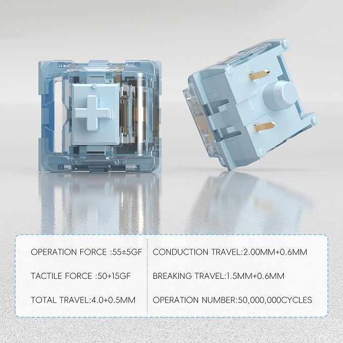 ZhouWang Dreamlike Blue Switch,3 Pin Replacement Pre-Lubricated Dustproof Clicky Keyboards Switch,Suitable clickers for 3D Prints and MX Mechanical Keyboard（36Pcs）