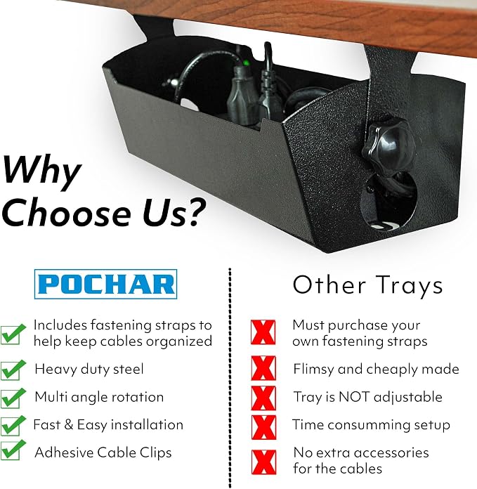 POCHAR 15inch Steel Under Desk Cable Management Tray for Office and Home | Wire & Cord Organizer, Power Strip Holder with Mount Accessories - Standing Desk Cable Tray Wire Management, Black