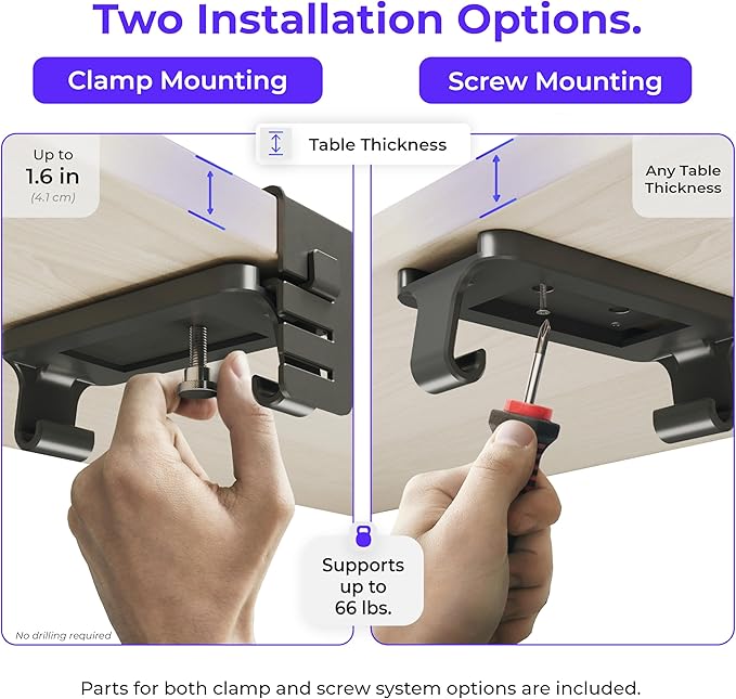 Original No Drill Under Desk Cable Management Tray 40.6" - Premium Black Fabric Cable Management Under Desk - Clamp/Screw Mount Cord Organizer - Supports Upto 66lbs - Large
