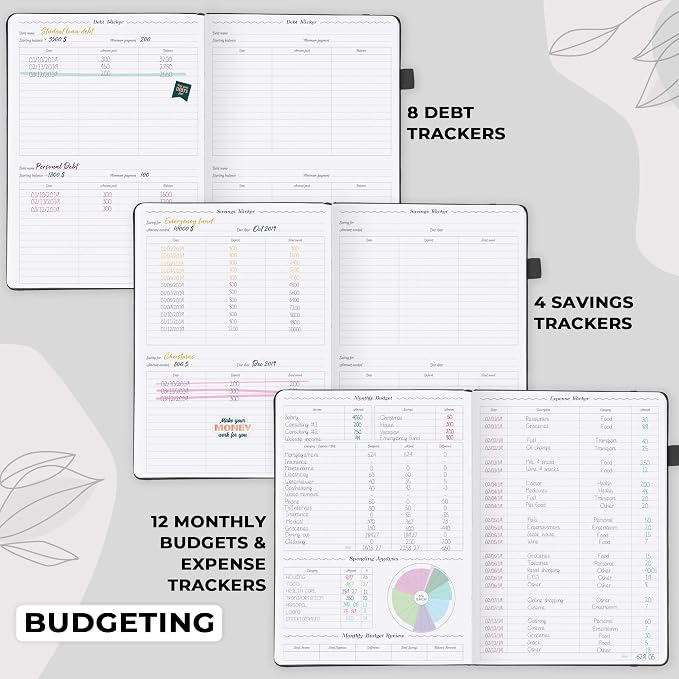 GoGirl Planner PRO Schedule - Undated Planner with Hourly Time Slots, Monthly, Weekly & Daily Organizer, Appointment Book for time Management, 7"x10" Hardcover, Lasts 1 Year - Black
