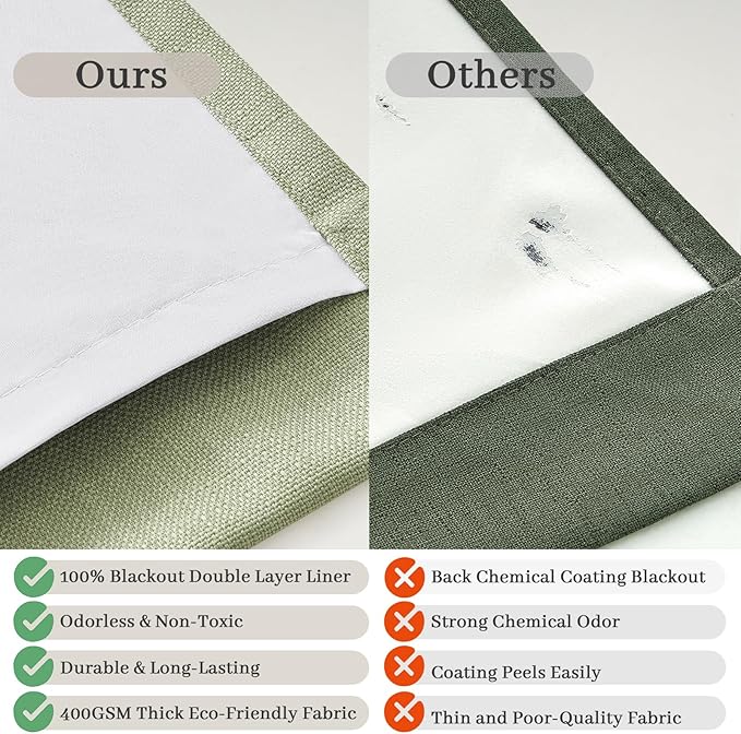 Custom Memory Trained Pleated Office Curtains 78 Inches Long, Light Green Blackout Double Layer Thick Linen Thermal Drapes Noise Reducing Privacy Country Windows Curtain 2 Panels Set Energy Efficient