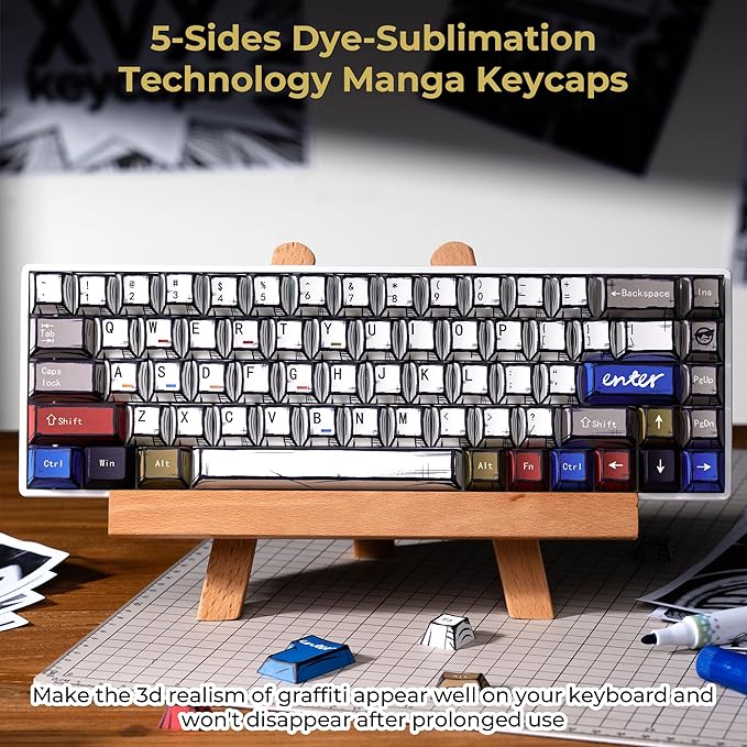 XVX Retro PBT Keycaps, Cherry Profile Keycap Set, Dye Sublimation Graffiti Keyboard Keycaps Suitable for 60% 65% 75% 80% 100% MX Switches Mechanical Keyboard