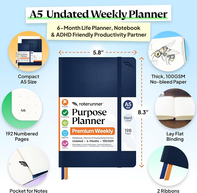 Purpose Planner Notebook A5 5.8”x8.3” Undated 2026 Daily Weekly and Monthly Productivity Goal Setting Tool for Work Home ADHD Planner for Adults Self Care Journal (Navy Hardcover)