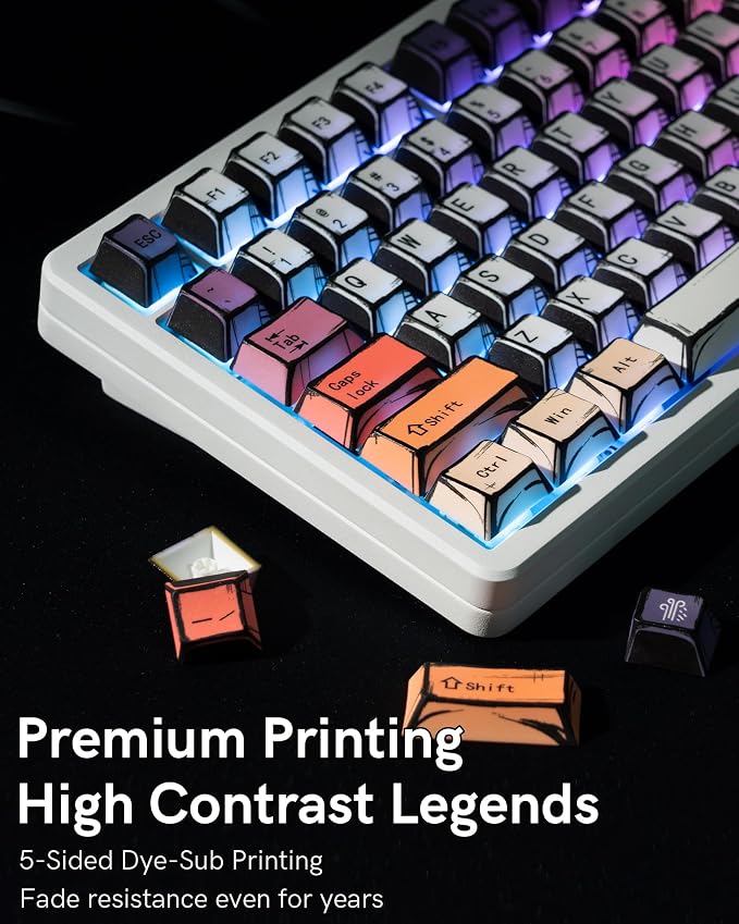 Keymatic Retro Anime Keycaps,Manga Japanese Theme Keycaps 60 65 75 100 Percent, 5 Side Dye Sublimation 134 Keys Set for Cherry Gateron MX Switches Keyboards(Only Keycap Set)