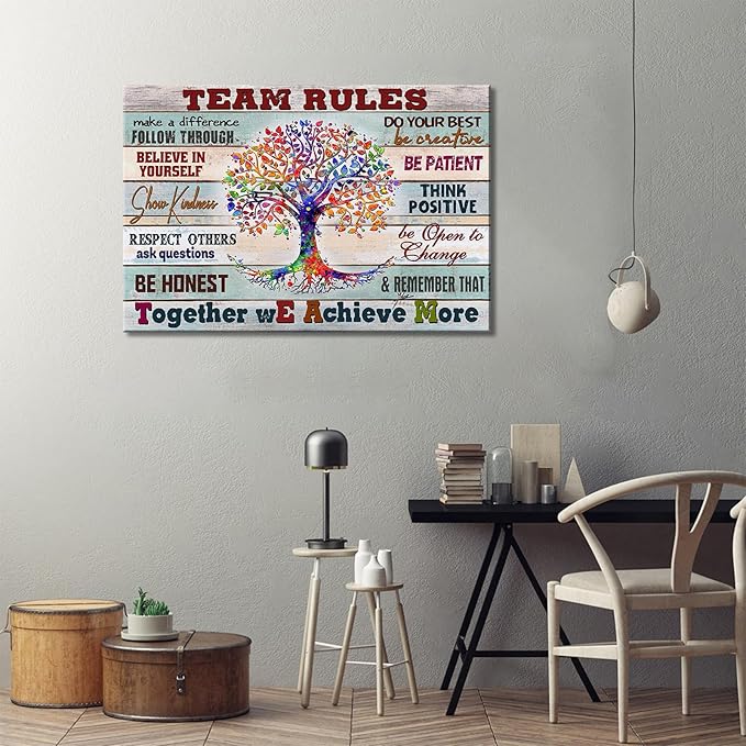 Inspirational Wall Art for Teams - Framed Painting Prints with Positive Quotes & Motivation - 36x24in