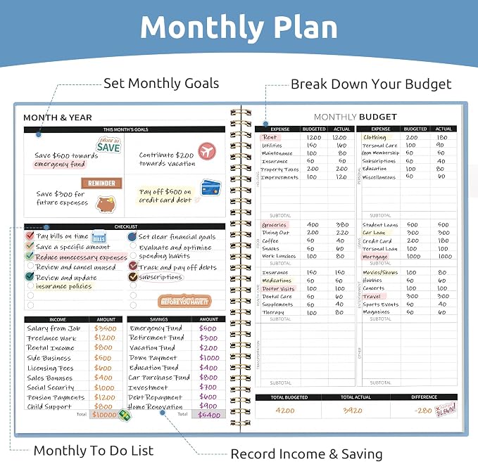 Budget Planner - Monthly Budget Book with Expense Tracker Notebook, Undated Bill Organizer & Finance Planner to Take Control of Your Money, Account Book to Manage Your Finances-Sky Blue