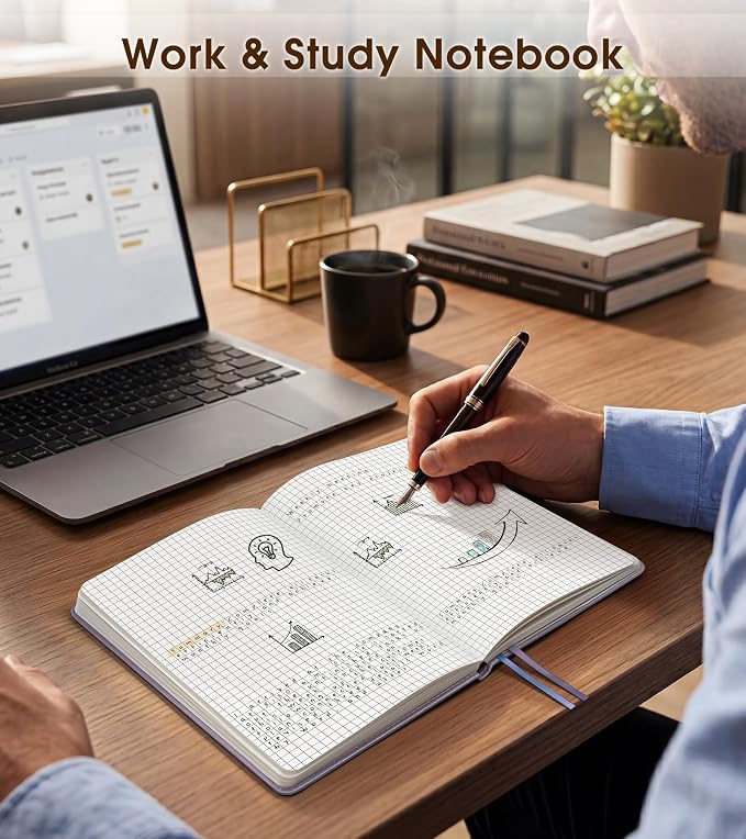 A5 Leather Hardcover Graph Paper Notebook, 160 Pages (5 Squares/Inch), 180° Lay-Flat Binding, 100 GSM Thick Paper, for Math, Engineering, Students & Technical Work (Purple)