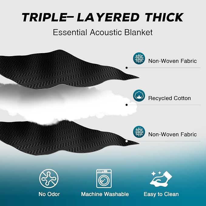 2 PCS Large Sound Dampening Blanket,96" x 80" Sound Absorbing Studio,Noise Cancelling Studio Acoustic Blanket/Light Blocker/Moving Curtain