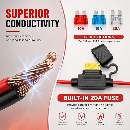 SAE Battery Alligator Clips Wire Harness 10AWG, 12V Alligator Clips with Wires for Sprayer Parts, Sprayer Pump, Battery Charger, Solar Power Charging Extension Cable (10FT)
