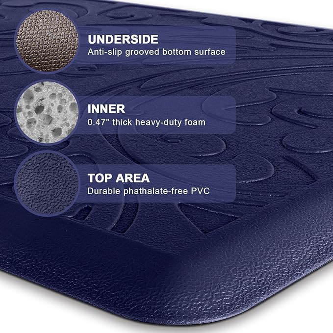 KMAT Kitchen Mat Cushioned Anti-Fatigue Floor Mat Waterproof Non-Slip Standing Mat Ergonomic Comfort Floor Mat Rug for Home,Office,Sink,Laundry,Desk 30"(L) x 20"(W),Blue