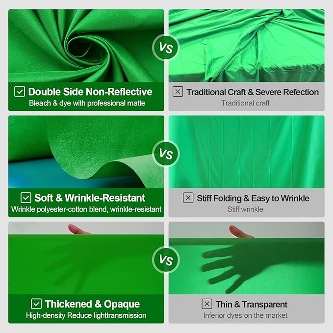 BEIYANG 8 Ft x 10 Ft Photography Backdrop Green Screen, Green Background Fabric Wrinkle Resistance, Greenscreen Photo Background for Chromakey Photo Studio Video Shooting