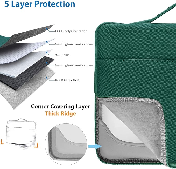 Hseok Laptop Sleeve 13-14 Inch Case Briefcase Compatible with MacBook Neo Pro 14 M5/M4/M3/M2/M1, All Models 13.3 Mac Air/Pro, XPS 13 14, Most Popular 13"-14" Notebooks,D01E01