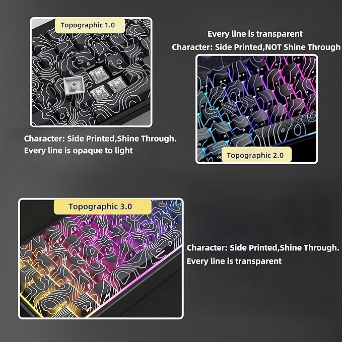 dagaladoo Double Shot PBT Keyboard keycaps Set,Black Topographic,Shine Through Custom keycap,Side Printed keycaps dye sub,Cherry Profile keycap for TKL US Layout Mechanical Keyboard(134keys)