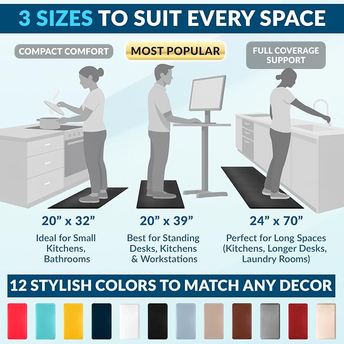 ComfiLife Anti Fatigue Floor Mat – 3/4 Inch Thick Kitchen Mats for Floor, Standing Desk Mat, Kitchen Rug – Comfort at Home, Office – Durable – Stain Resistant – Non-Slip Bottom (24" x 70", Charcoal)