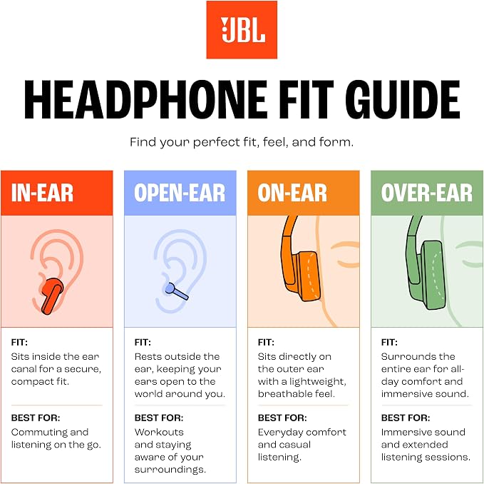 JBL Endurance Peak 4 - True Wireless Noise Cancelling Sport Earbuds, Up to 48Hrs Total Playback, Water & dust Proof (IP68), Secure fit with TwistLock™ Design, & 6 mics for Perfect Calls (Black/Grey)