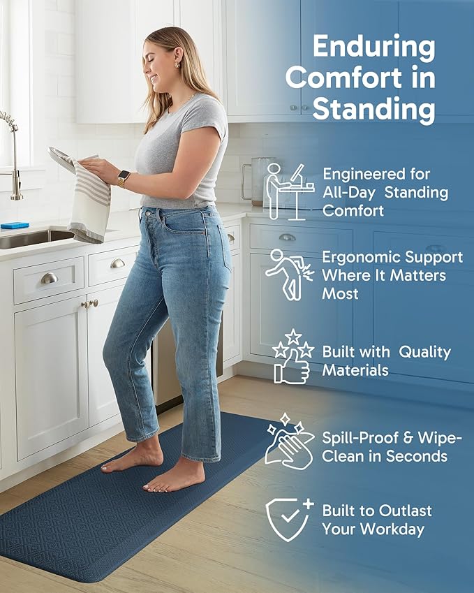 Ophanie Kitchen Mats for Floor,3/4 inch Thick,20x60 Anti Fatigue Cushioned Mat with 99+ Pairs of Anti-Slip Bottom Ridges,Kitchen Rugs,Waterproof,Comfort Ergonomic Standing Mat for Office,Home,Sink
