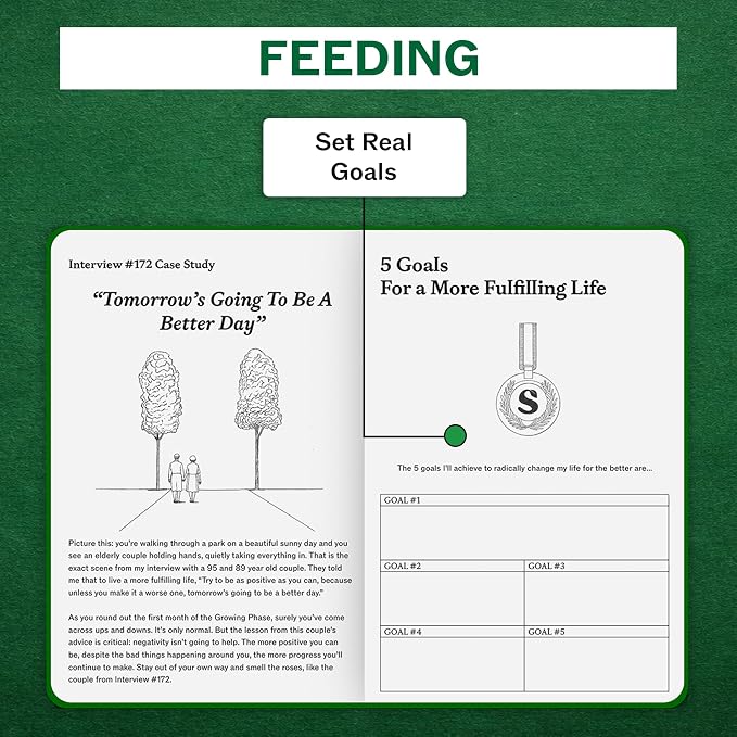 Guided Journal for Goal Setting | 6-Month Life Planner with Daily, Weekly & Monthly Tracking | Personal Growth & Life Clarity System | Undated Productivity Daily Journal for Men & Women