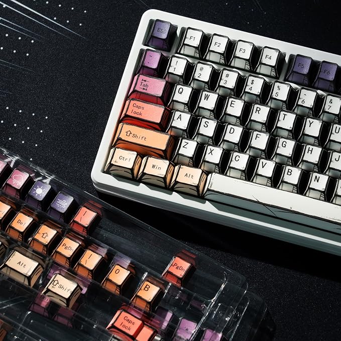 Keymatic Retro Anime Keycaps,Manga Japanese Theme Keycaps 60 65 75 100 Percent, 5 Side Dye Sublimation 134 Keys Set for Cherry Gateron MX Switches Keyboards(Only Keycap Set)