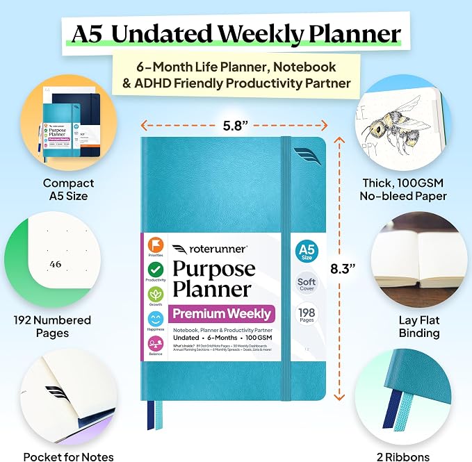 Roterunner Purpose Planner Notebook A5 5.8”x8.3” Undated 2026 Daily Weekly and Monthly Productivity Goal Setting Tool for Work Home ADHD Planner for Adults Self Care Journal (Teal Softcover)
