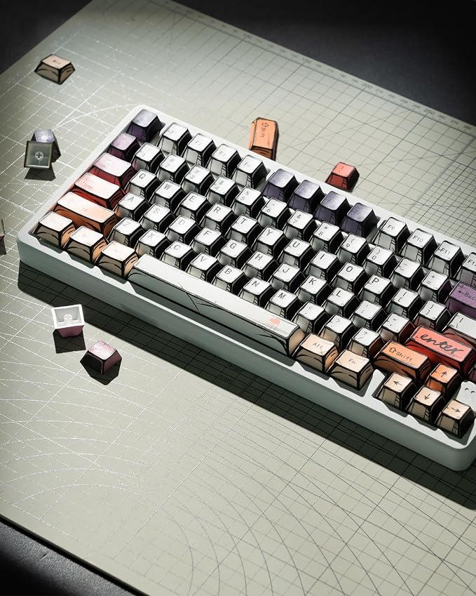 Keymatic Retro Anime Keycaps,Manga Japanese Theme Keycaps 60 65 75 100 Percent, 5 Side Dye Sublimation 134 Keys Set for Cherry Gateron MX Switches Keyboards(Only Keycap Set)