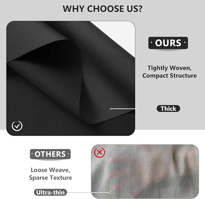 Waterproof Canvas Fabric by The Yard, 58inch 600D Upholstery Fabric Polyester Material Outdoor Water Resistant Material for Sewing Chair Patio Cushion Bag Sofa Seat Repair, 1 Yard Black