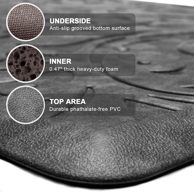 KMAT Kitchen Mat Cushioned Anti-Fatigue Floor Mat Waterproof Non-Slip Standing Ergonomic Comfort for Home,Office,Sink,Laundry,Desk 17.3" (W) x 60"(L),Grey