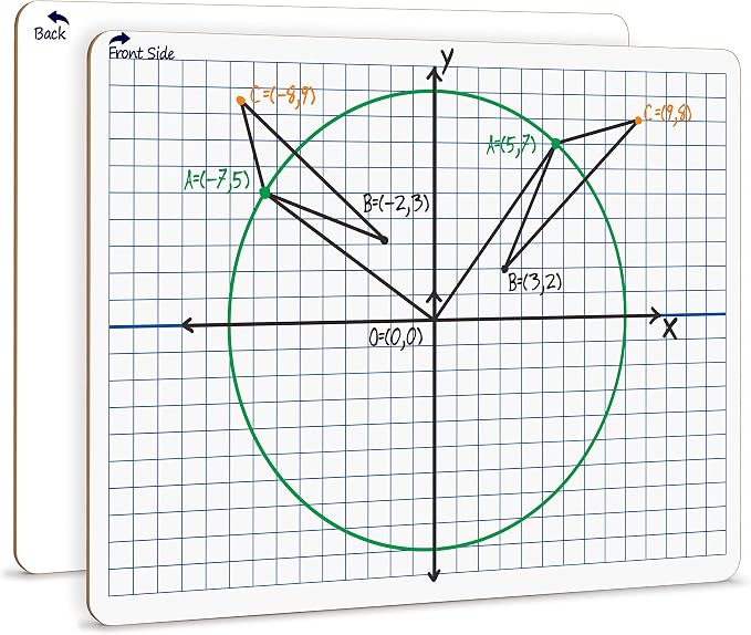 Scribbledo Dry Erase XY Axis Graph Lap Boards 9” X 12” for Student and Classroom Use Math White Board Double Sided White Board