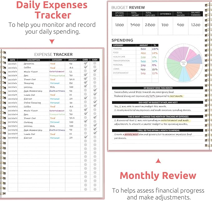 Budget Planner - Monthly Budget Book with Expense Tracker Notebook, Undated Bill Organizer & Finance Planner to Take Control of Your Money, Account Book to Manage Your Finances-Pink