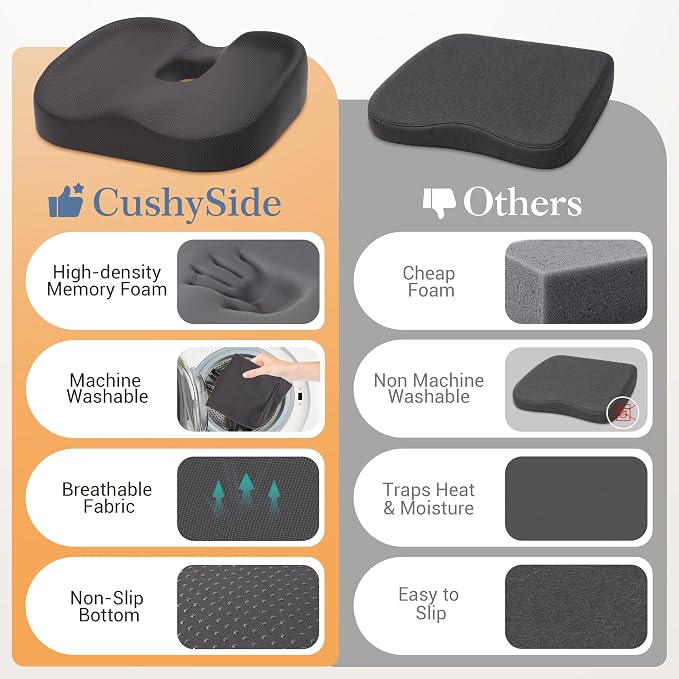 Donut Pillow Seat Cushion for Hemorrhoids & Tailbone Pressure Relief - Memory Foam Office Chair Cushion for Sciatica, Coccyx & Back Pain, Non-Slip Butt Cushions for Long Sitting (Grey)